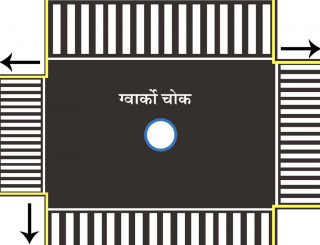 विस्तारित चक्रपथमा सवारी सञ्चालनको नयाँ नियम