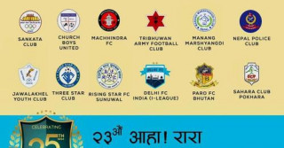 आहा रारा पोखरा गोल्डकपमा दिल्ली एफसी र पारोसहित १२ टोली